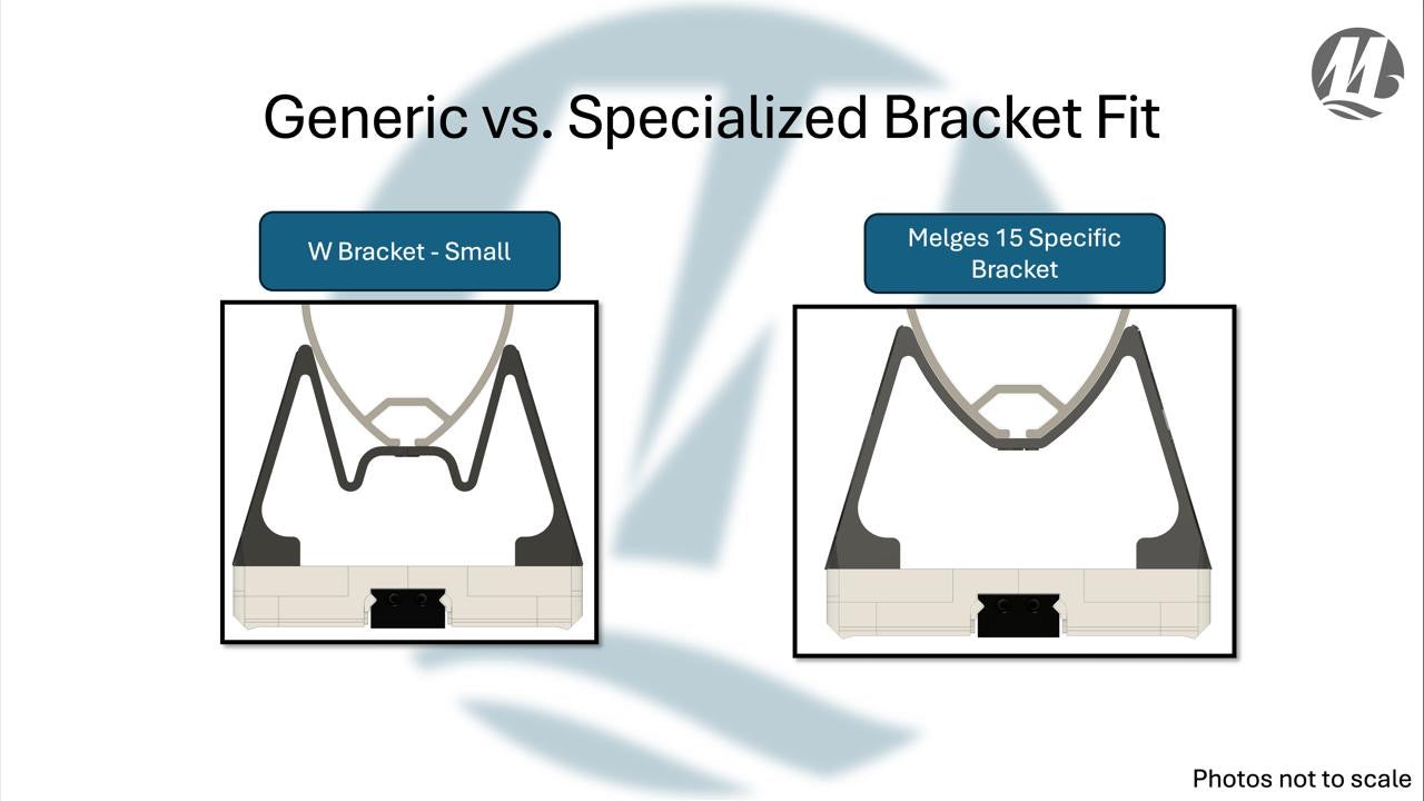 W Bracket